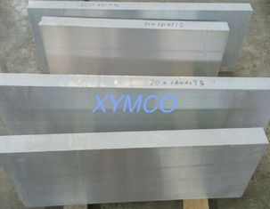 China Hot rolled AZ31B Magnesium alloy plate sheet polished surface with fine flatness, cut-to-size as per ASTM B90/B90M-15 supplier